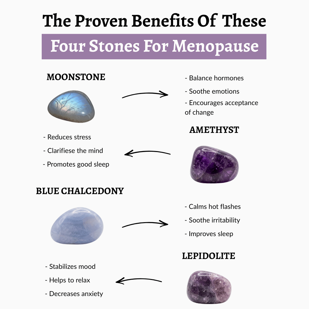 Lumine-Home Bracelet - Natural Menopause Relief